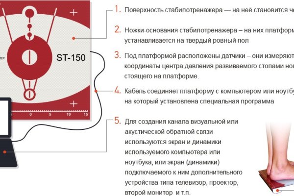 Кракен как войти